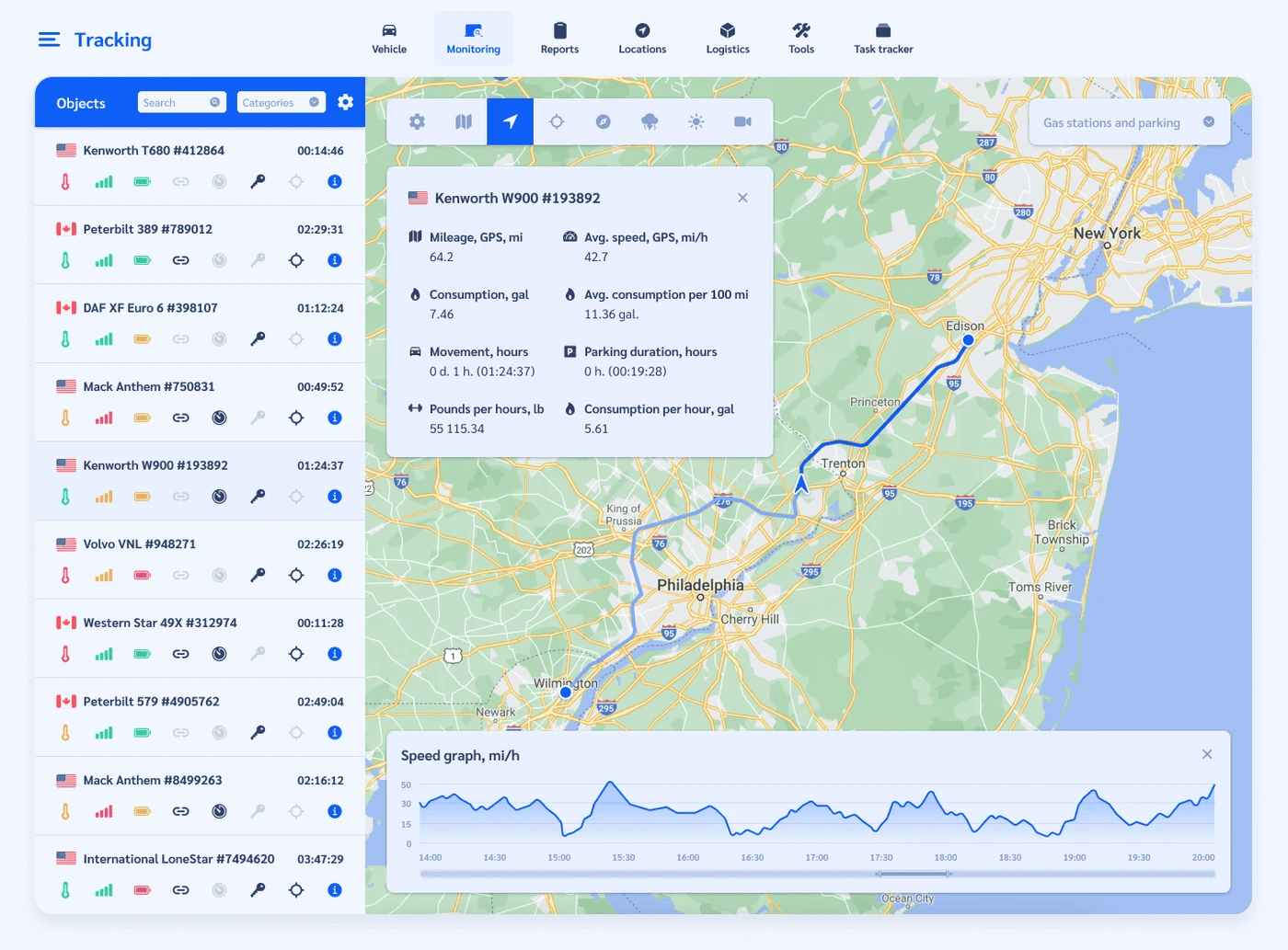Compare Top Map Platforms for Telematics and Navigation: Google Maps, TomTom, Mapbox, OpenStreetMap. Discover the Best Map APIs for Routing, Real-Time Tracking, etc.
